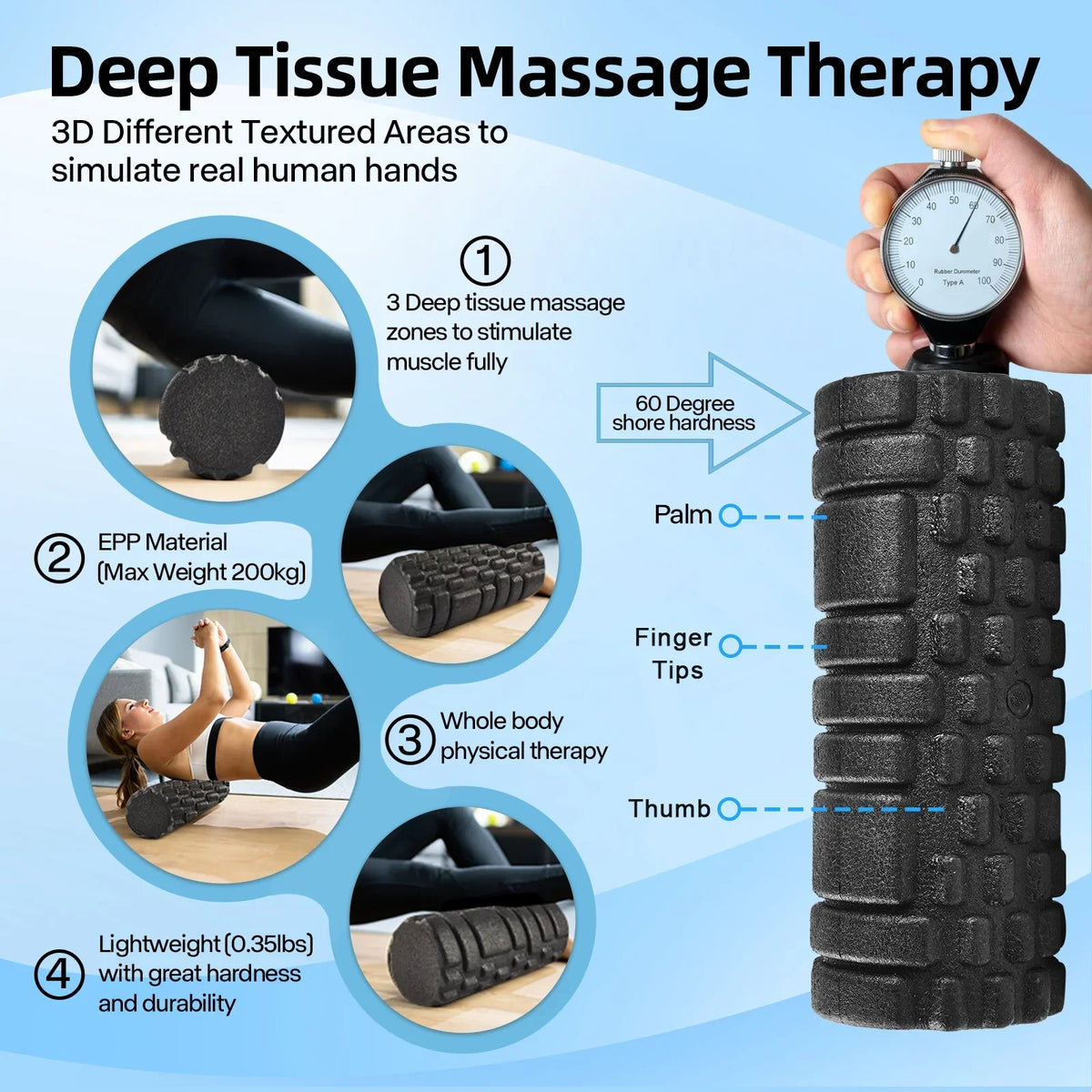 Foam Massage Roller for Muscle Relief