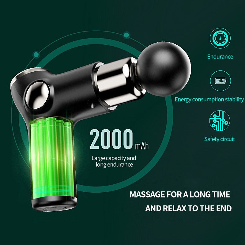 NNEOBA Mini Charging Fascia Gun Vibration Massage